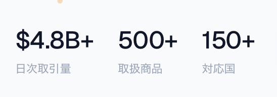 数値