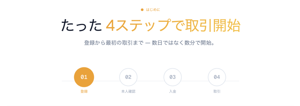 取引開始までの流れ