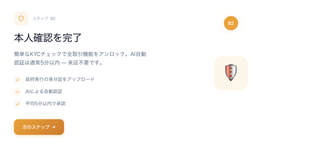 本人確認完了