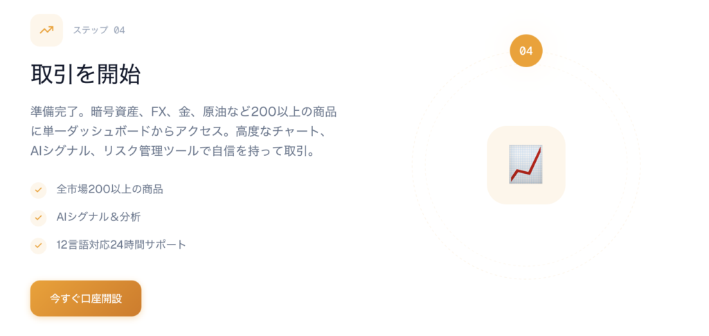 取引開始