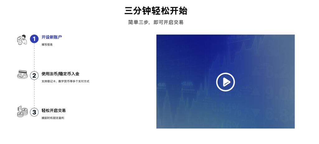 利用開始までの流れ