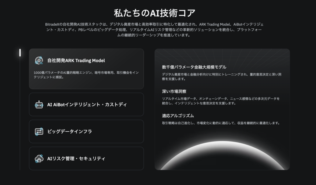 私たちのAI技術コア