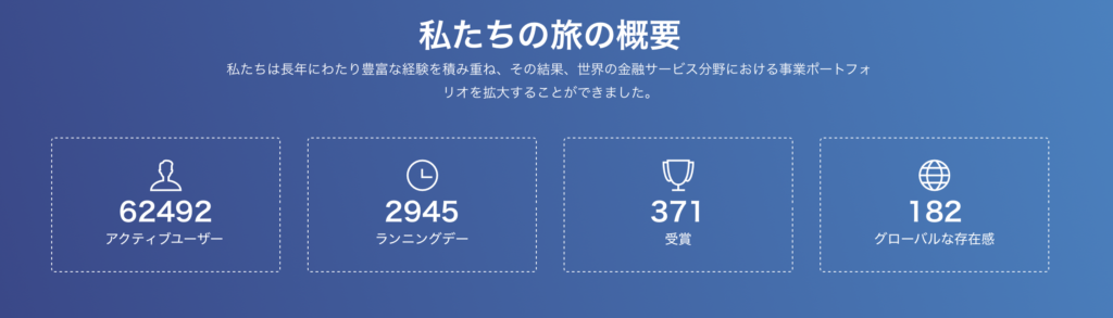 私たちの旅の概要
