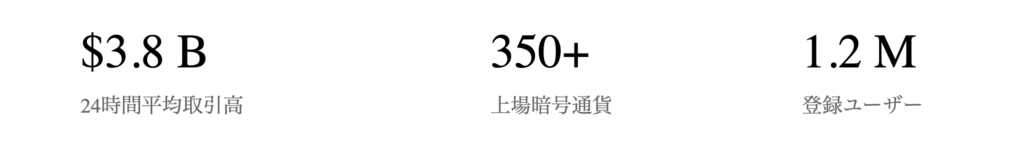 サービス規模