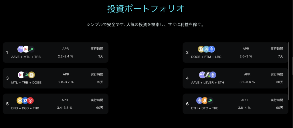 投資ポートフォリオ