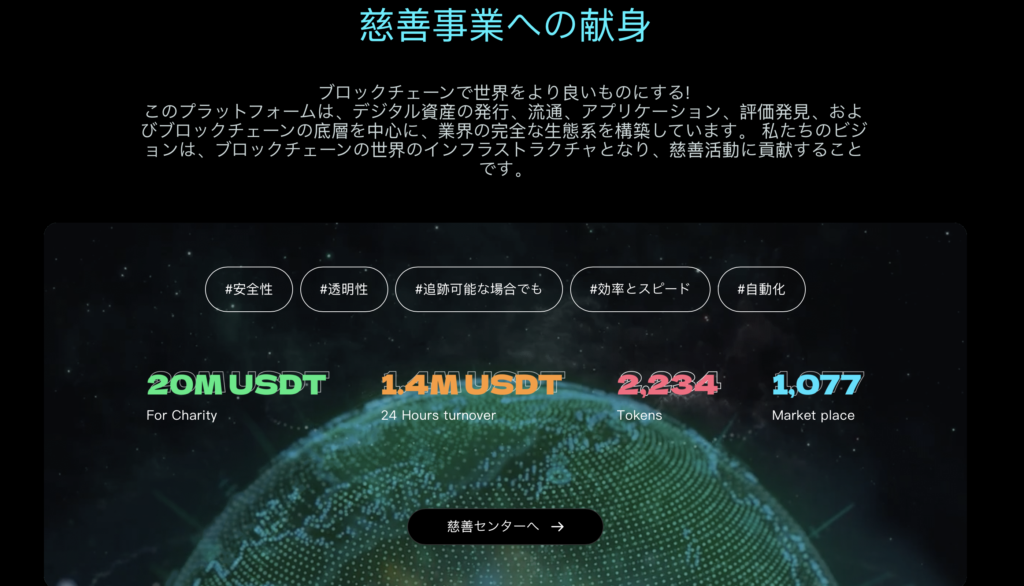 慈善事業への献身