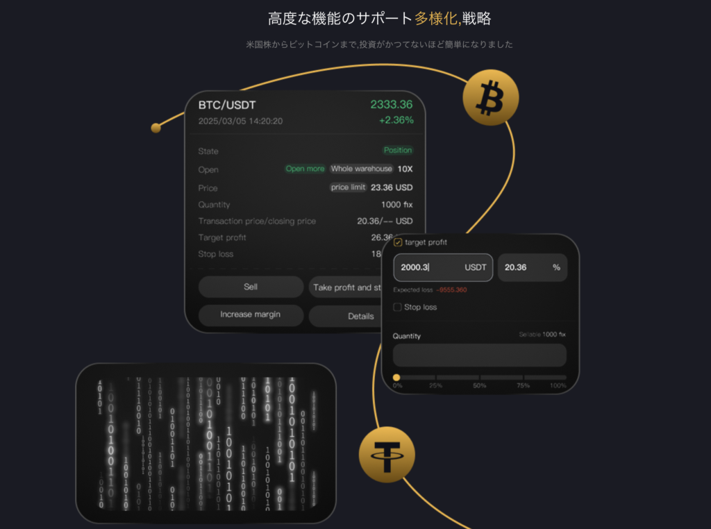 米国株からビットコインまで