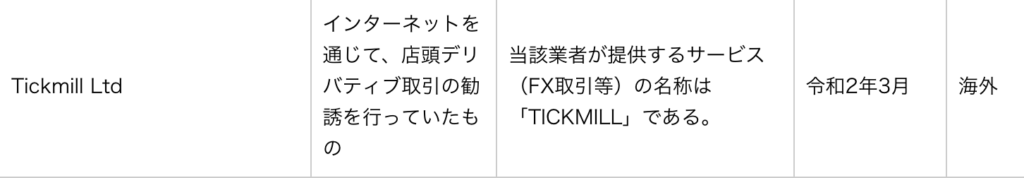金融庁警告