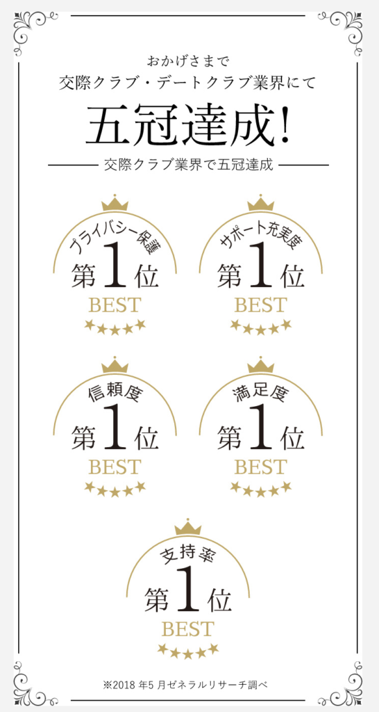 五冠