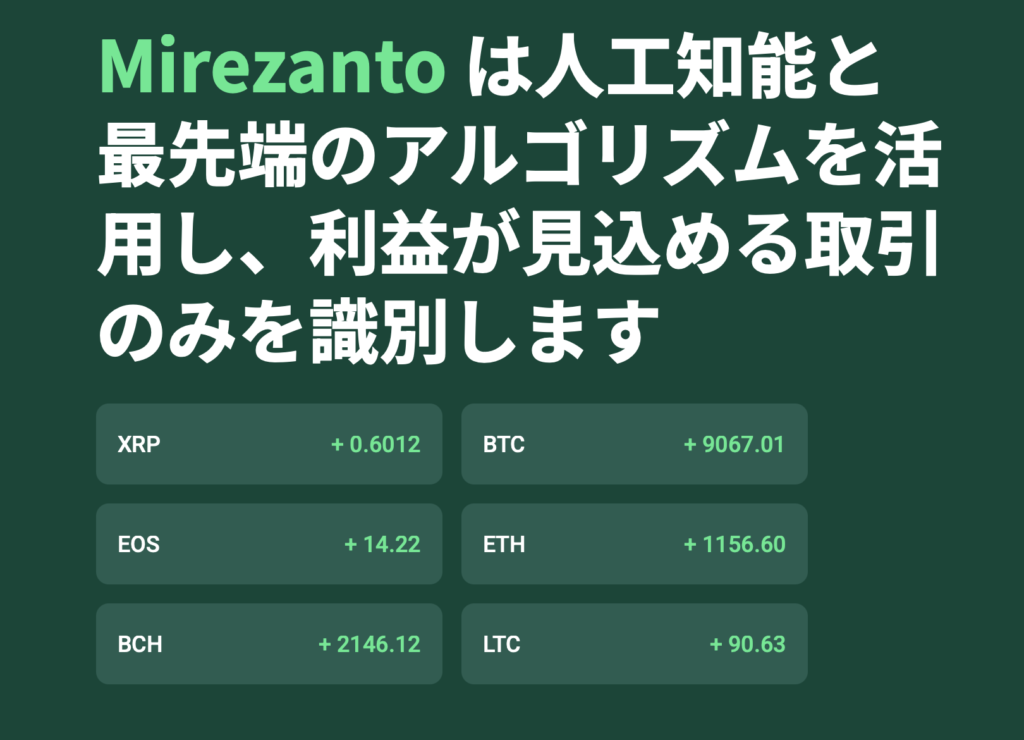 人工知能と最先端のアルゴリズム